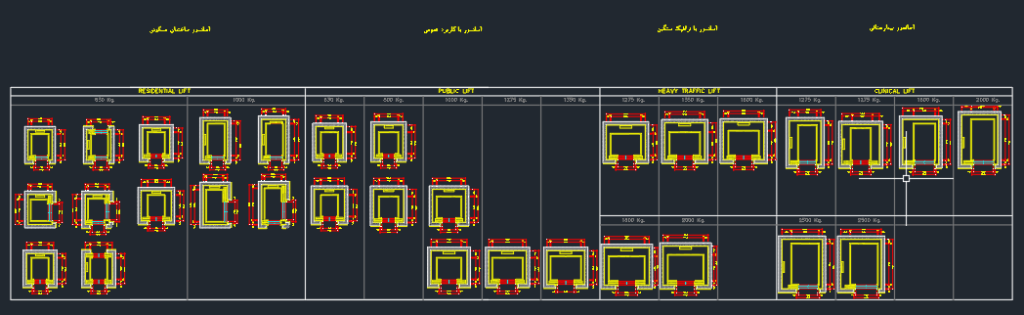 استاندارد طراحی آسانسور ویلچر بر برانکارد تخت بر