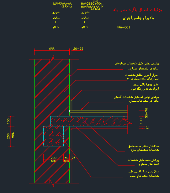 دانلود بیش از 20 پلان جزئیات پله اتوکد (دیتیل معماری) کمیاب
