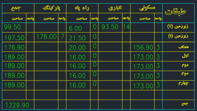 پلان مسکونی 15 واحدی با جزئیات کامل