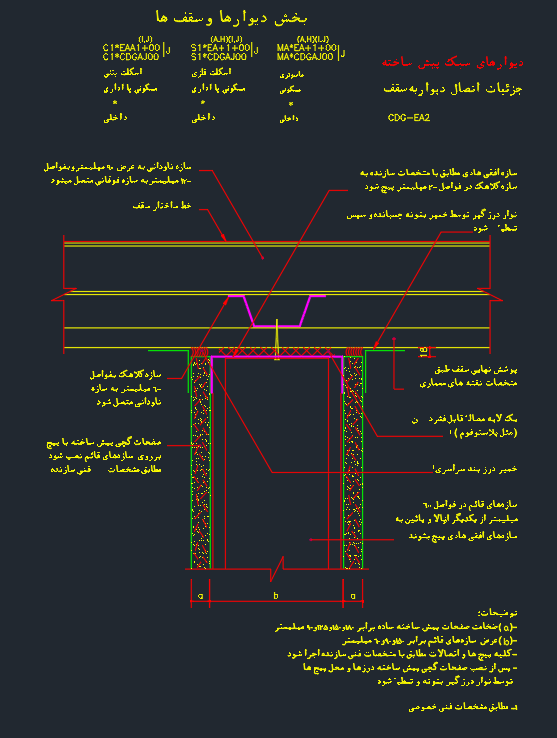 دانلود بیش از 35 پلان اتوکد جزئیات اتصال دیوار (دیتیل معماری) کمیاب و عالی