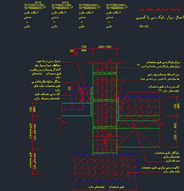 دانلود بیش از 35 پلان اتوکد جزئیات اتصال دیوار (دیتیل معماری) کمیاب و عالی