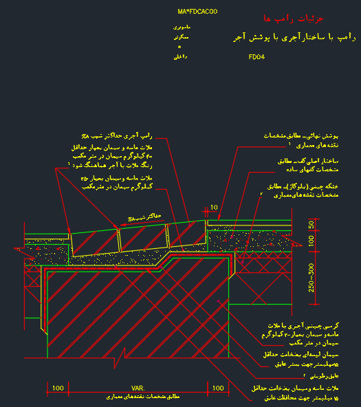 دانلود 10 پلان اتوکد جزئیات رامپ (دیتیل معماری رمپ) کمیاب