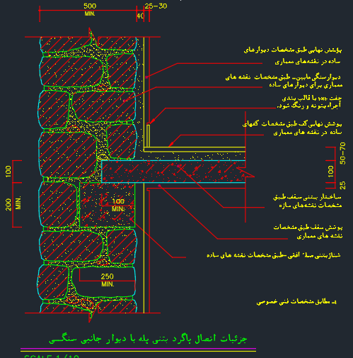 جزئیات اتصالات دیوار سنگی