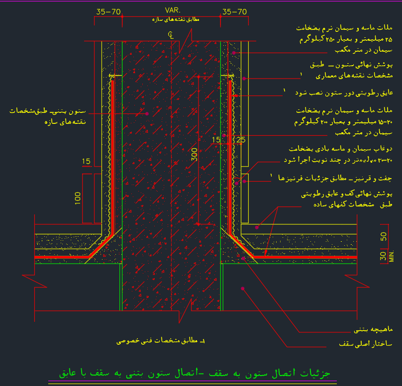 جزئیات اتصال ستون بتنی و فلزی