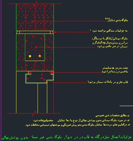جزئیات اتصال نعل درگاه