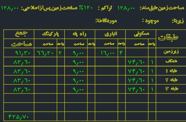 پلان 4 طبقه