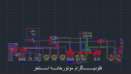 پلان تاسیسات استخر