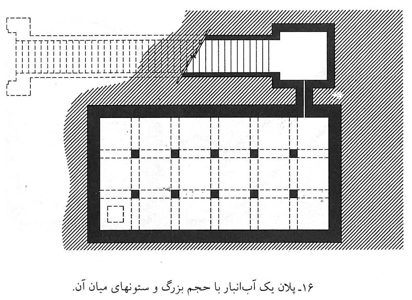معماری آب انبار