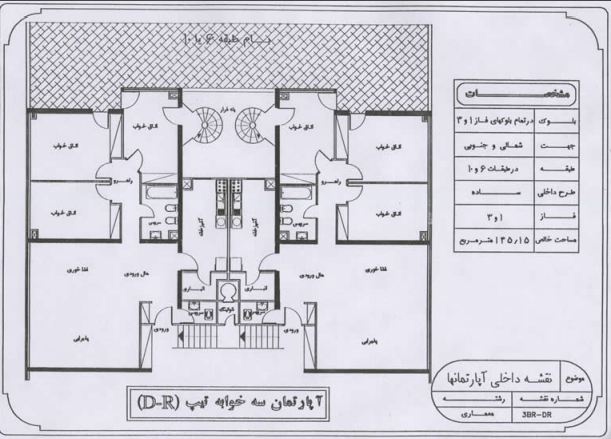 تحلیل شهرک اکباتان تهران