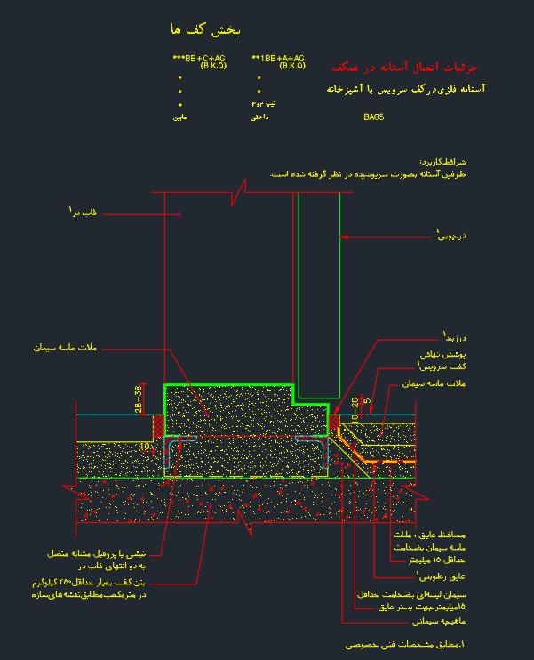 دیتیل آستانه در سرویس و آشپزخانه