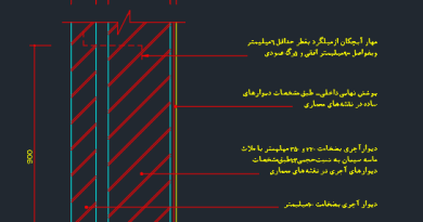دانلود بیش از 20 پلان اتوکد جزئیات دیوارهای دوجداره (دیتیل معماری)