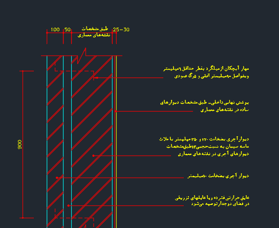 دانلود بیش از 20 پلان اتوکد جزئیات دیوارهای دوجداره (دیتیل معماری)